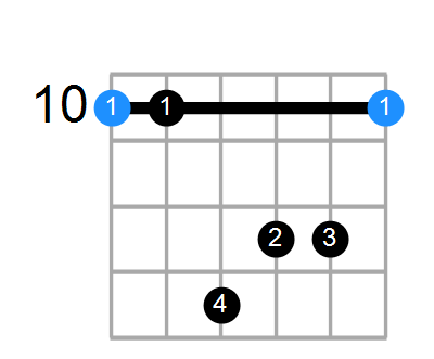 D13sus4(b9) Chord